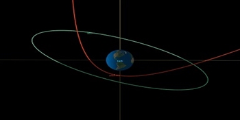 小行星将以有史以来最接近的方法之一错过地球：美国宇航局
