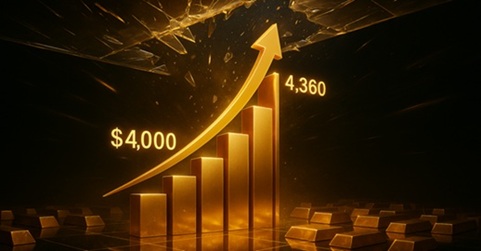 黄金的修正现在已经成为后视镜;创纪录的价格即将到来 - NDR 的蒂姆·海耶斯